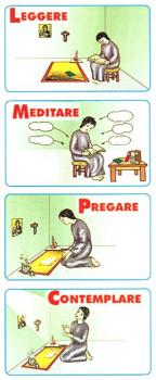 Thực Hành Lectio Divina